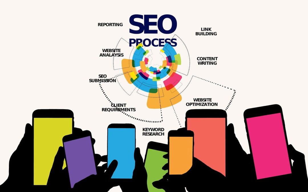 Engaging with Your Audience Encourages Loyalty and Business Growth 