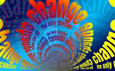 Leadership Is Within and Affects Outcomes For Growth