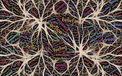 The Hidden ROI of Wellness Programs and Productivity for Growth