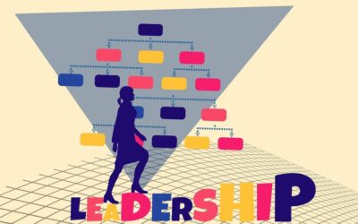 Are You Leading Your Business Correctly?